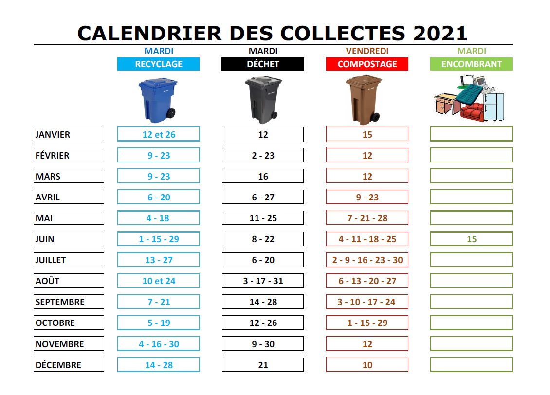 Guide Sur Le Recyclage Des Matières Résiduelles Fertilisantes