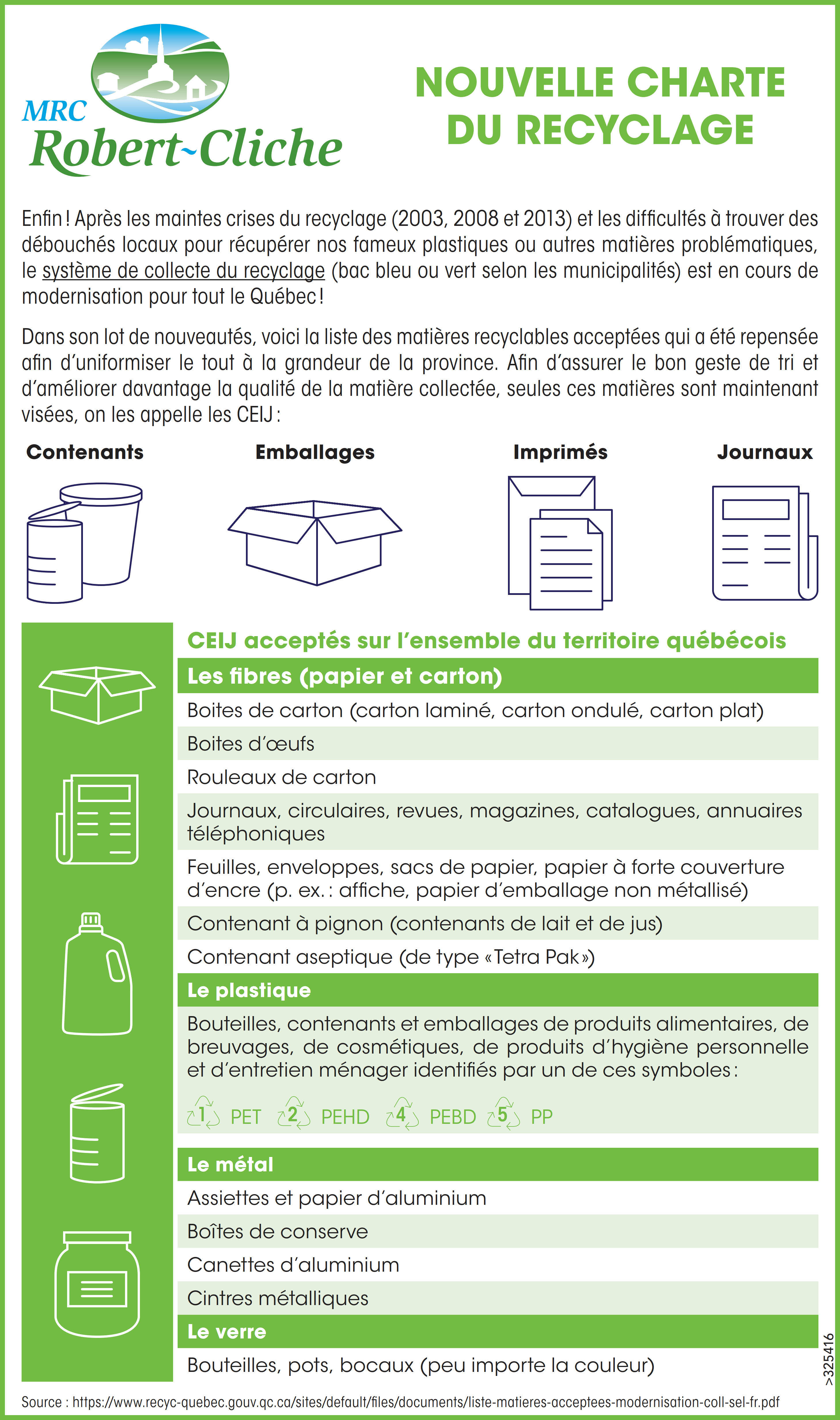 Guide Sur Le Recyclage Des Matières Résiduelles Fertilisantes